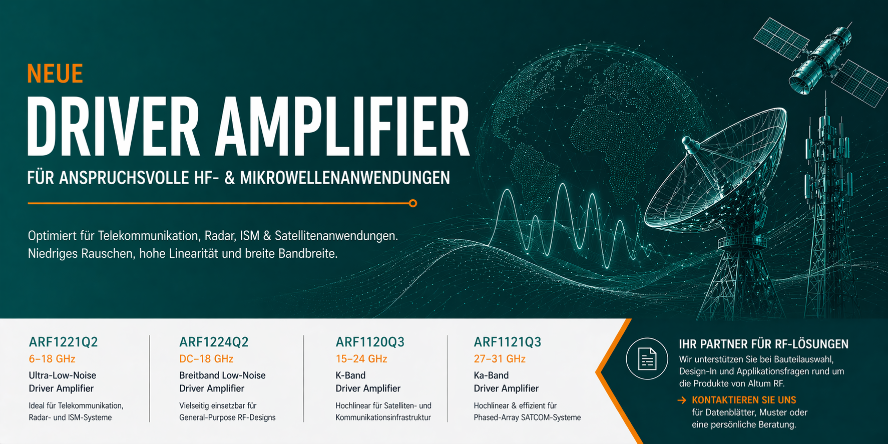 Stacom Rada Neue RF‑Treiberverstärker für Telekommunikation, Radar & SATCOM von ...