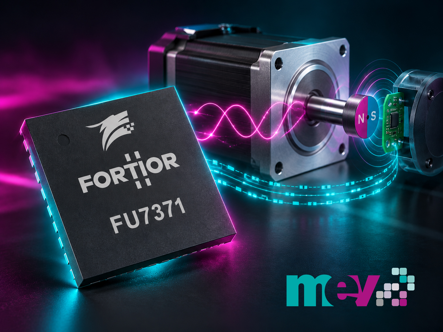 Fortior FU7371 Dual-Core FOC Stepper Motor Controller