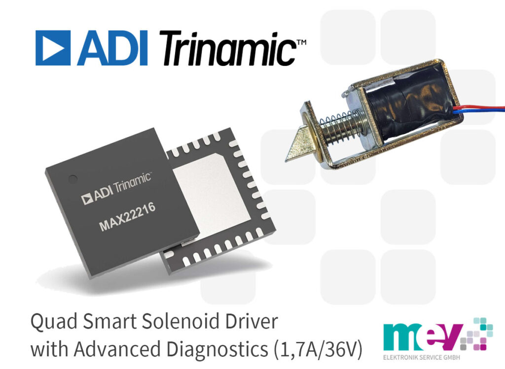 MAX22216 Solenoid-Driver