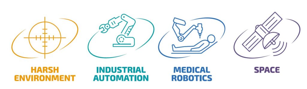 Industrial Automation, Medical Robotics, Harsh Environment, Space