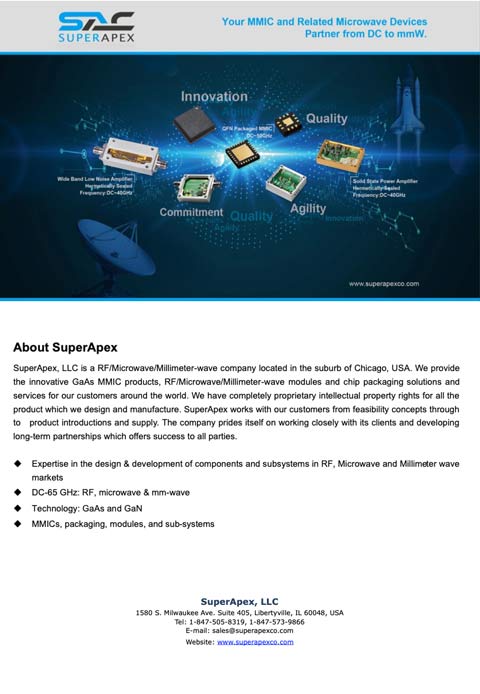 SAC-Products-Selection-Guide